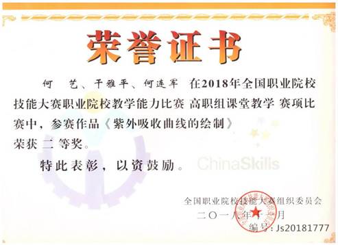 全国职业院校教学能力比赛二等奖